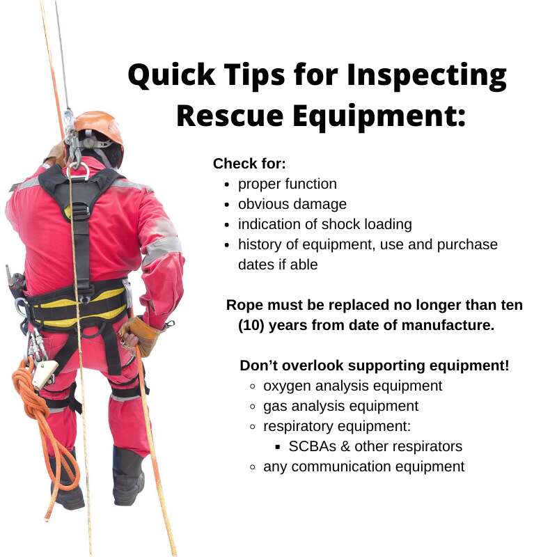 IV. Step-by-Step Guide for Inspecting Climbing Ropes